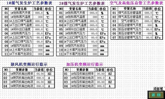 海為工業自動化 工業物聯網