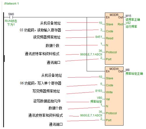 海為PLC在靜電噴涂線上的應用