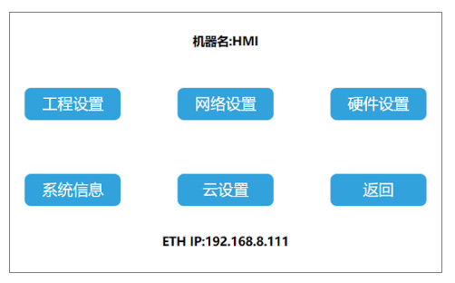 海為PLC/HMI溫泉洗浴中心一機多屏解決方案