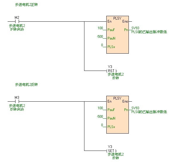 海為工業自動化 工業物聯網